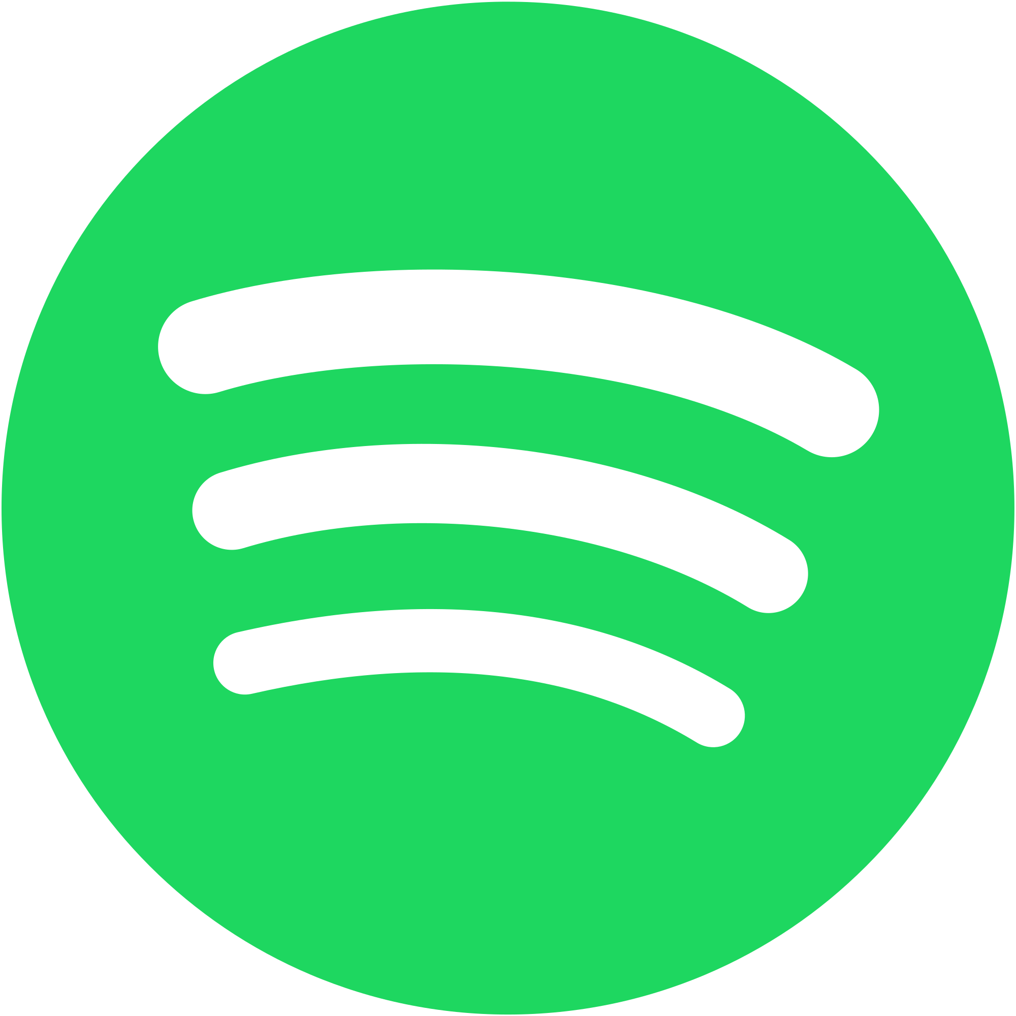 Spotify Logo Spotify Symbol title=